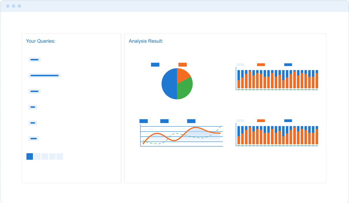 data analytics